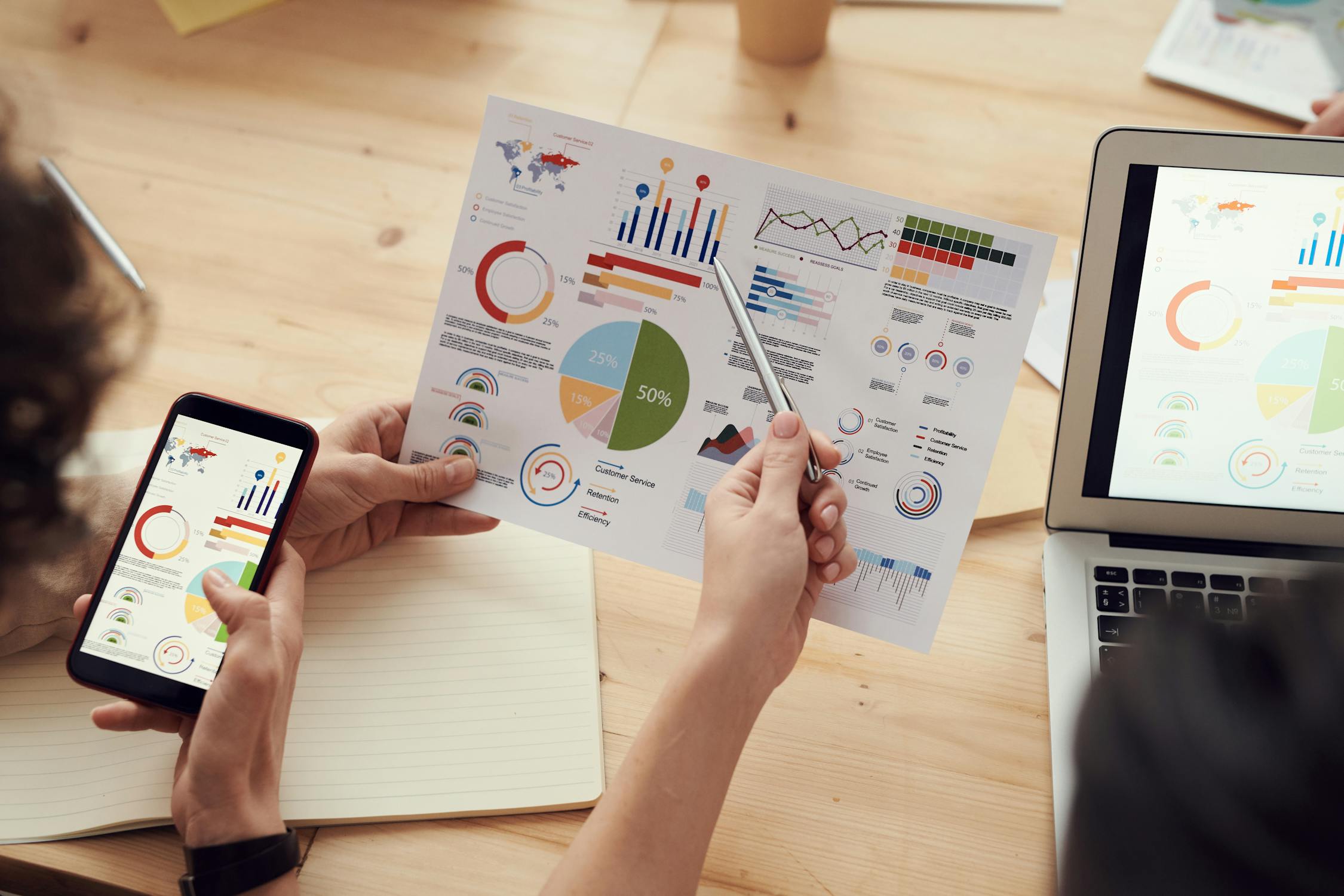 Best Useful SaaS Tools for Project Management