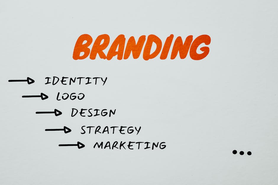 Innovative Marketing Resources to Elevate Your Brand Presence